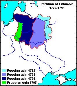 Partition of the Grand Duchy of Lithuania towards the end of the 18th century